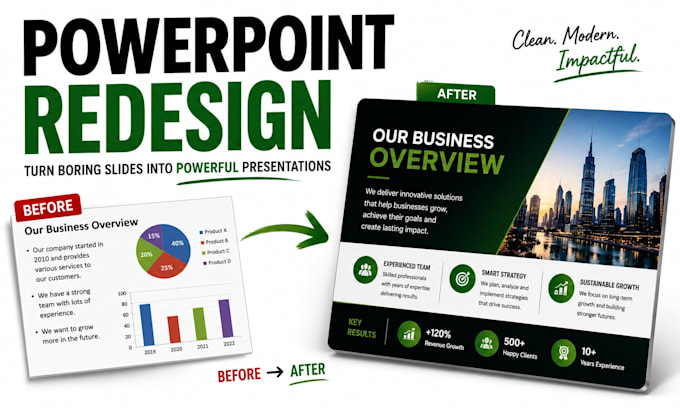 redesign professional powerpoint presentation slides