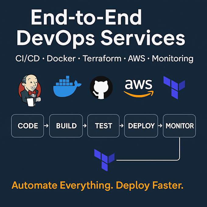 Build end to end devops pipelines with ci cd docker terraform and ...