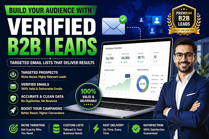 Develop targeted audience for outreach and email marketing campaign by ...