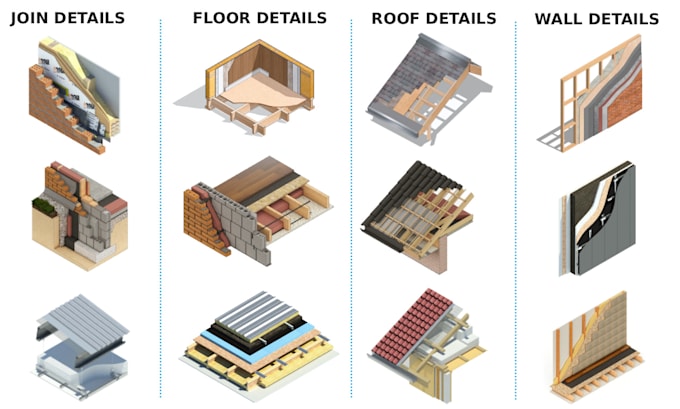 do architectural and construction details