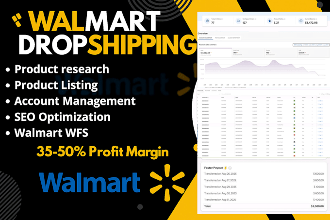 do 2 step walmart dropshipping full store automation