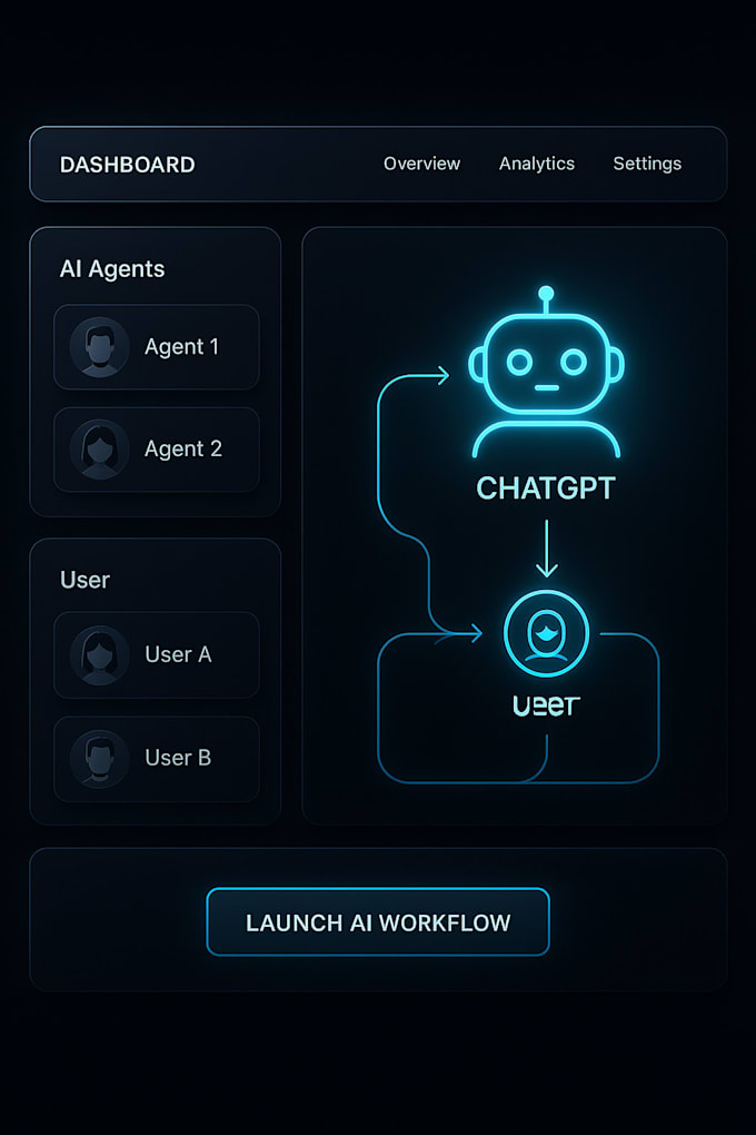 agentic ai saas with autonomous workflows, multi node voice sales agent and voip