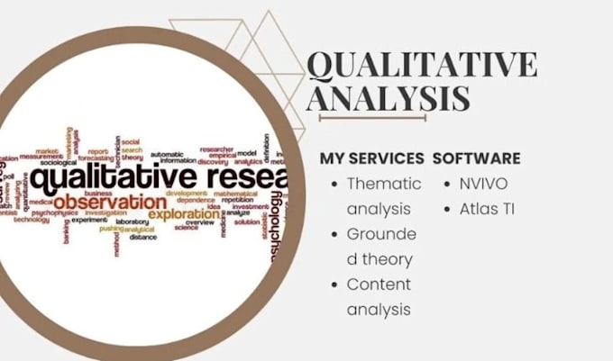 do qualitative data analysis, in nvivo 14 and atlas ti