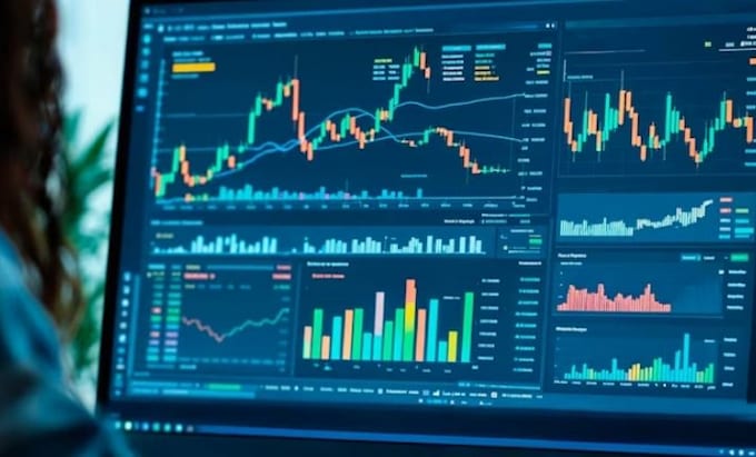 code sierra chart strategy automated indicator and studies of signal integration