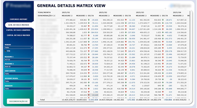 create or improve your excel spreadsheets