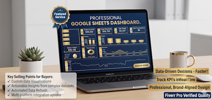 create a professional google sheets dashboard with charts and kpis