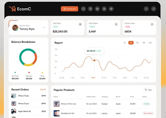 Software developer web app desktop app odoo crm hrm erp wms inventory ...