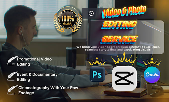 edit short video and photos with quality using capcut pro, canva pro, photoshop