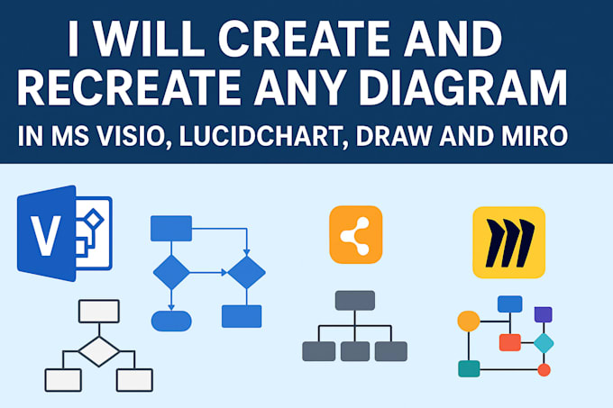 recreate or redesign, redraw diagrams in ms visio drawio