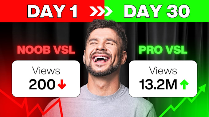 create a high converting vsl video sales letter that boosts sales