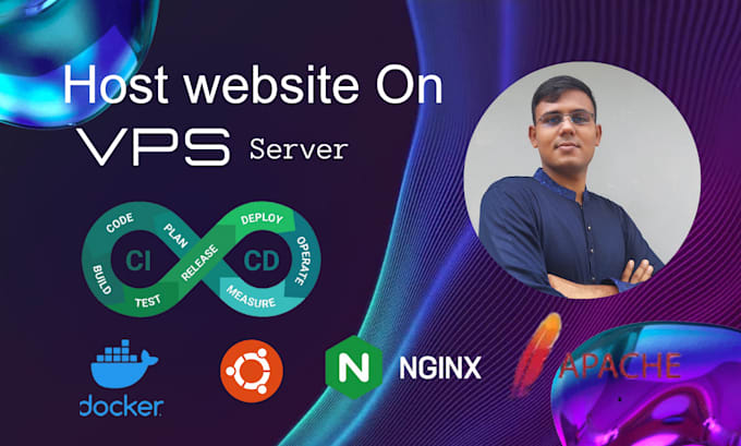 deploy and configure your website or application on AWS or vps cloud server