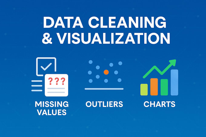 clean, prepare your datasets in python, fix missing values, duplicates, outliers