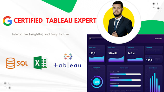 convert data into meaningful tableau dashboards