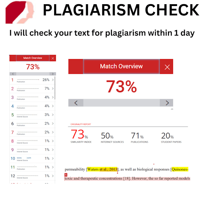 check your text for plagiarism and polish your writing