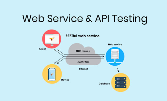 code fast and efficient python scripts for web scraping  automation and more