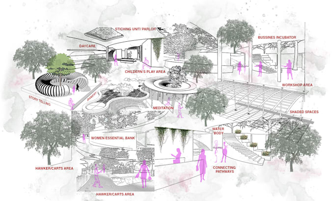 do architecture diagram, collage art or detailed 3d model