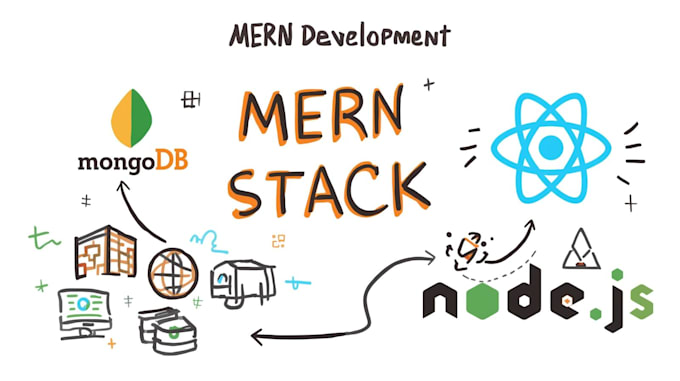 be your mern stack developer