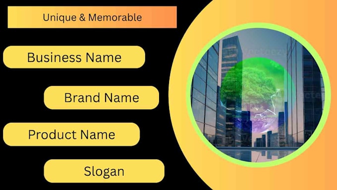 create unique catchy and memorable business names slogans