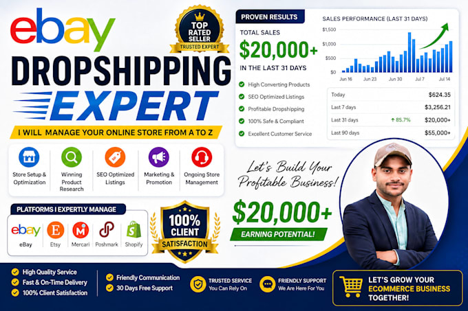 manage ebay two step dropshipping store with SEO