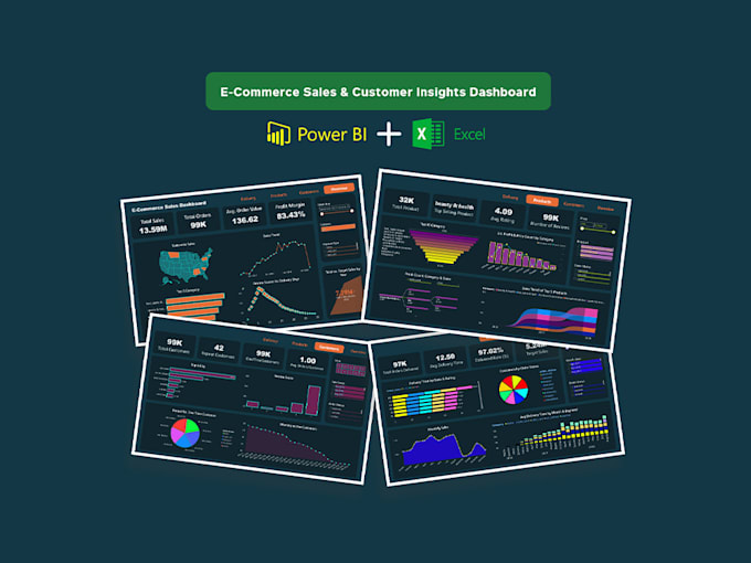 help you build power bi dashboards and data visualizations easy to understand