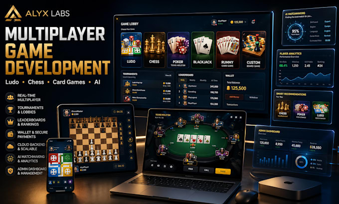 develop multiplayer ludo, card, poker, blackjack and chess game