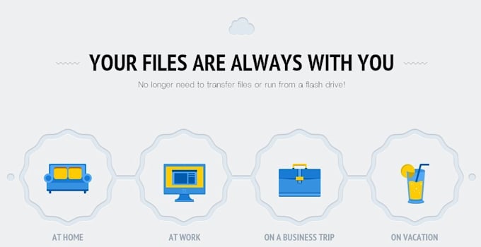 25 Gb Or 1tb Of Free And Fast Cloud Storage By Alexvolkov Fiverr