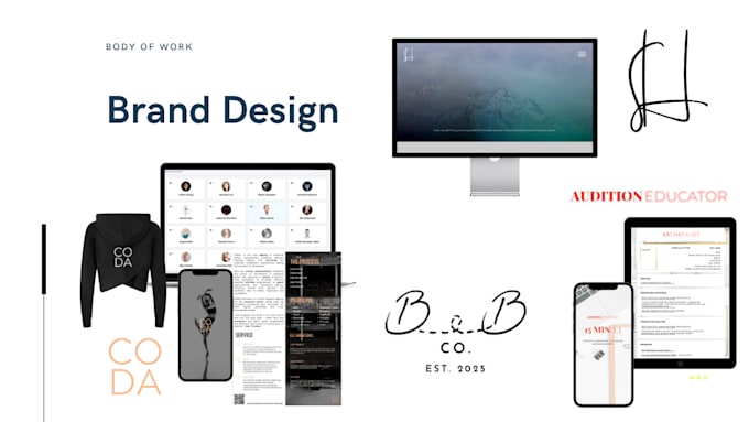 Design a complete brand identity, logo and brand kit by Rebeccaleithold ...
