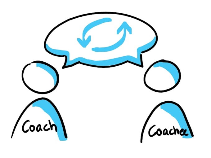 you will design your life better with a coach