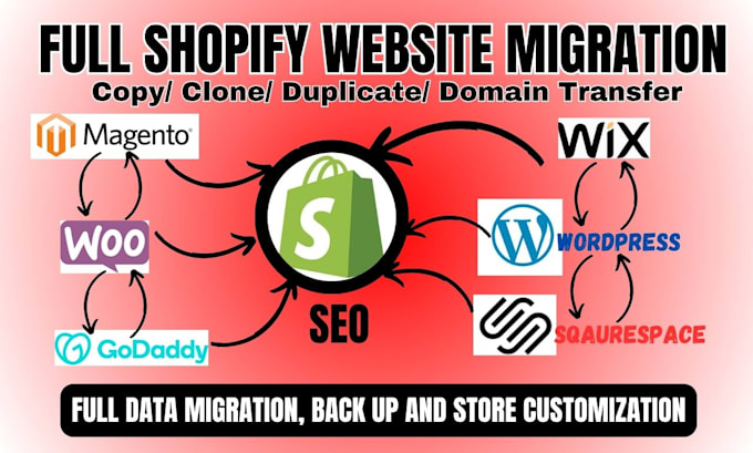 build shopify store migration clone wordpress godaddy magento to shopify store