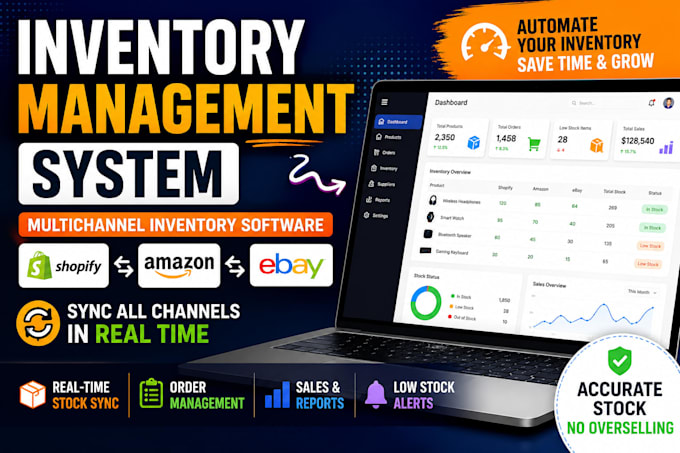 do multichannel inventory management system with shopify integration