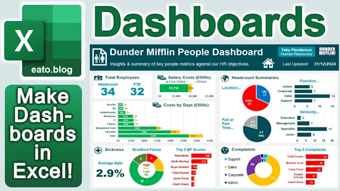 do excel graphs, dashboards, formulas, vlookup, xlookup, pivot table
