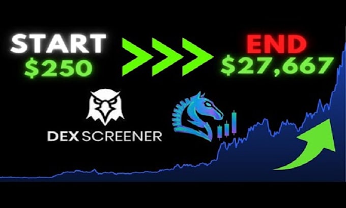setup market making bot with dex screener bot on all solana dexs