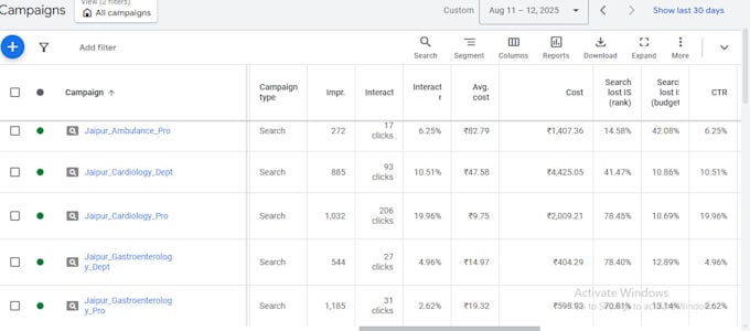 google ads,social media ads
