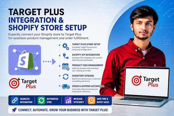 handle target plus integration, shopify store setup, and account management