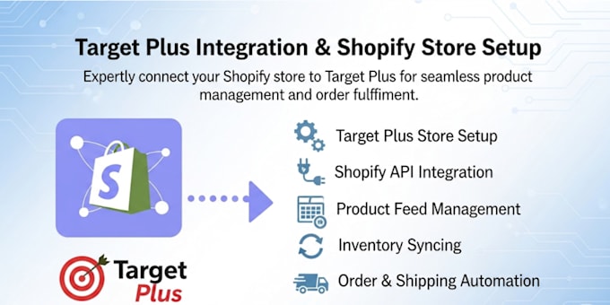 handle target plus integration, shopify store setup, and account management