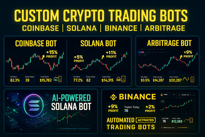 develop coinbase trading bot, solana bot, coinbase arbitrage bot, binance bot