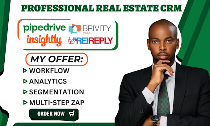 setup keller williams brivity automation insightly kvcore pipedrive integration