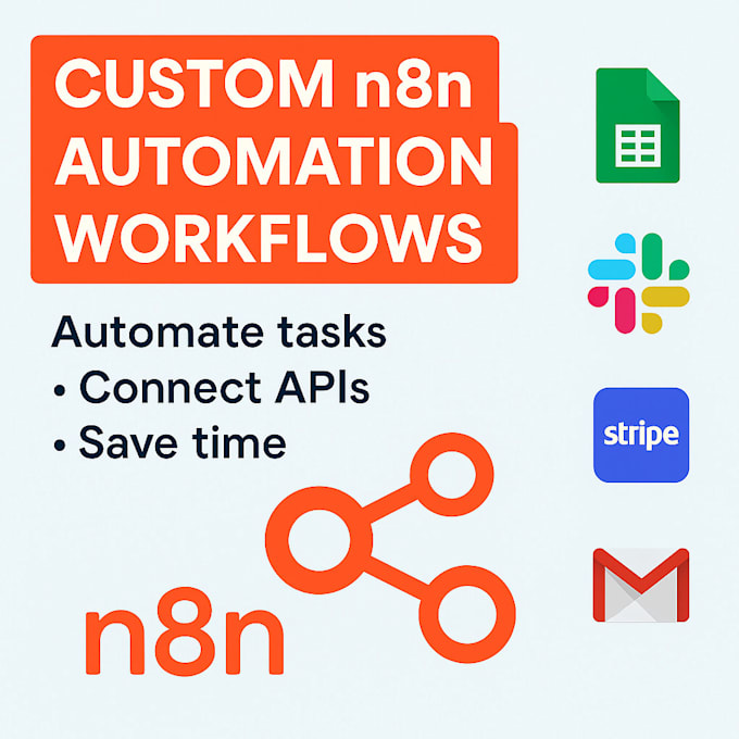 build powerful n8n automation workflows