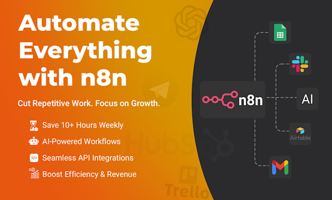 create powerful n8n automation to boost productivity