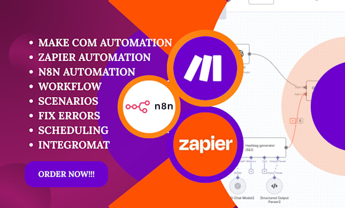 make come made com integromat zapier n8n api integration