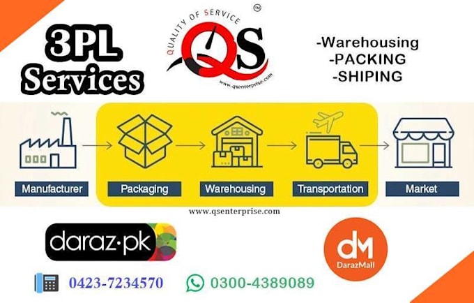 create manage your daraz store completely
