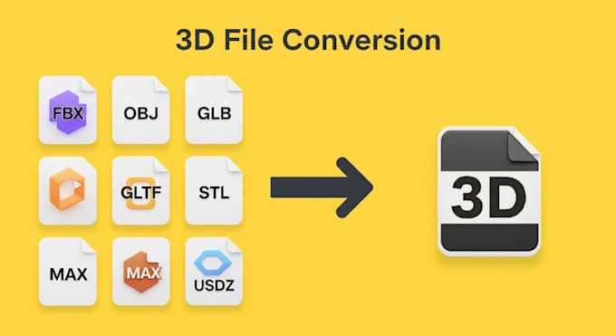 convert your 3d model to usdz, gltf, glb and others