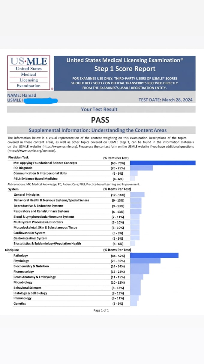 help you ace usmle step1 and step2 using uworld and nbmes