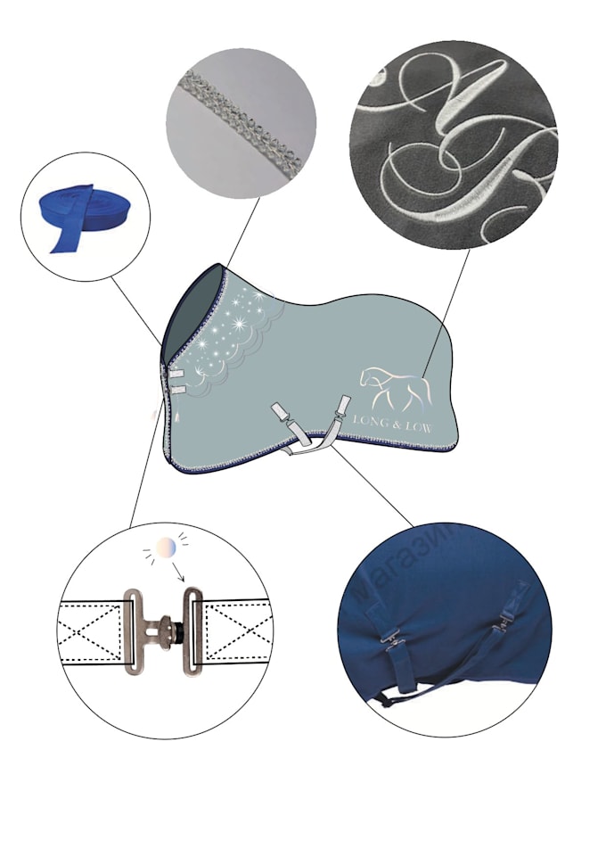 design and create technical documentation for pet clothing