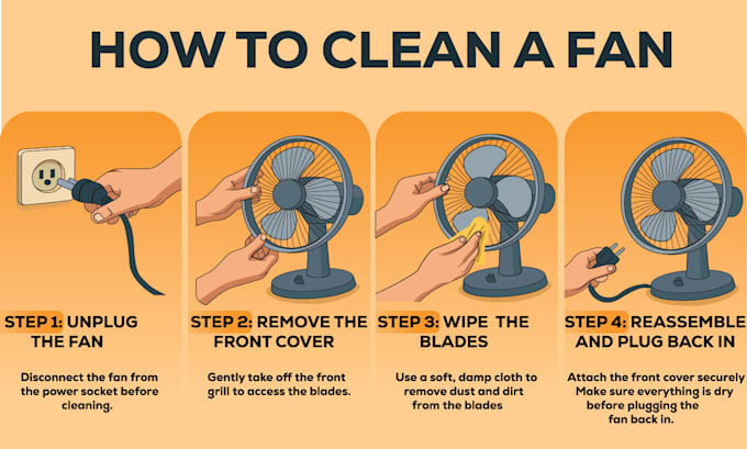 create detailed instruction manual illustration step by step