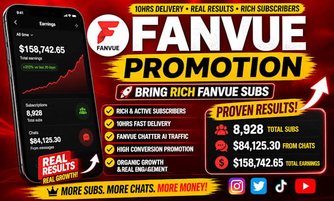 bring rich fanvue subscriber, fanvue promotion fanvue chatter grow fanvue income