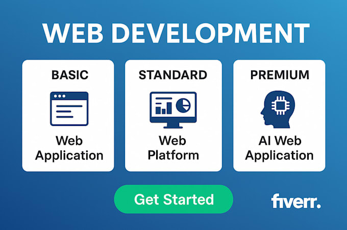 do building the web application as a full stack developer