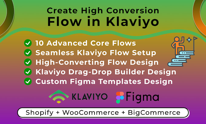 create high converting klaviyo email flows that boost sales