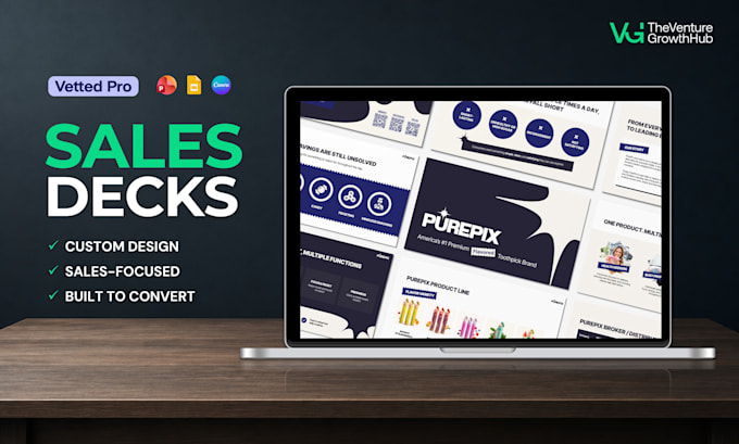 create your sales pitch