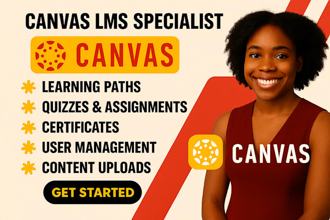 create professional lms course website with quizz using learndash canvas